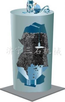 點擊查看詳細信息<br>標題：水泥清庫機  閱讀次數：5231